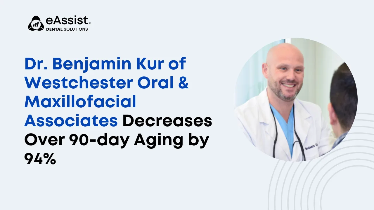 Dr. Benjamin Kur of Westchester Oral & Maxillofacial Associates Decreases Over 90-day Aging by 94%