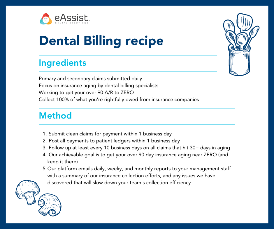 dental billing outsourcing dental billing recipe eAssist