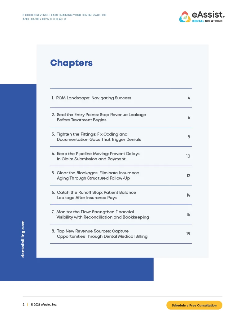 Table of Contents